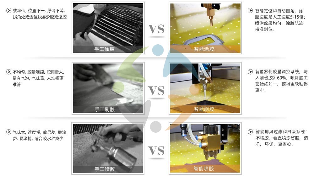 日本花季传媒app（rén）塗膠機的質量怎麽樣（yàng），好處有哪些?